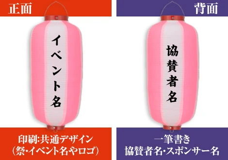 正面/印刷：共通デザイン（祭り・イベント名やロゴ）、背面/一筆書き：協賛名・スポンサー名