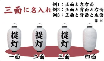 三面に名入れ