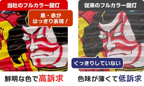 フルカラー提灯の色味比較