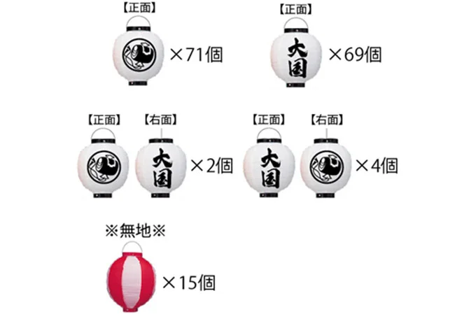 設置事例No.41 焼きとん屋様の店舗装飾用9寸丸ビニール提灯デザインデータ